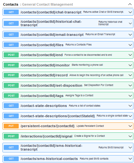 The list of available endpoints in the Contacts section of the Admin API.
