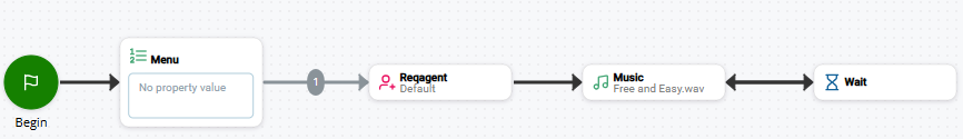 Sample script using these actions in order: Begin, Menu, Reqagent, Music, Wait