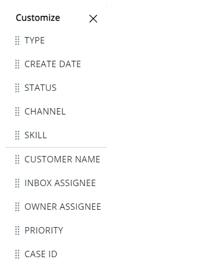 The Customize pop-up, listing these columns above the line: Type, Created Date, Status, Channel, and Skill.