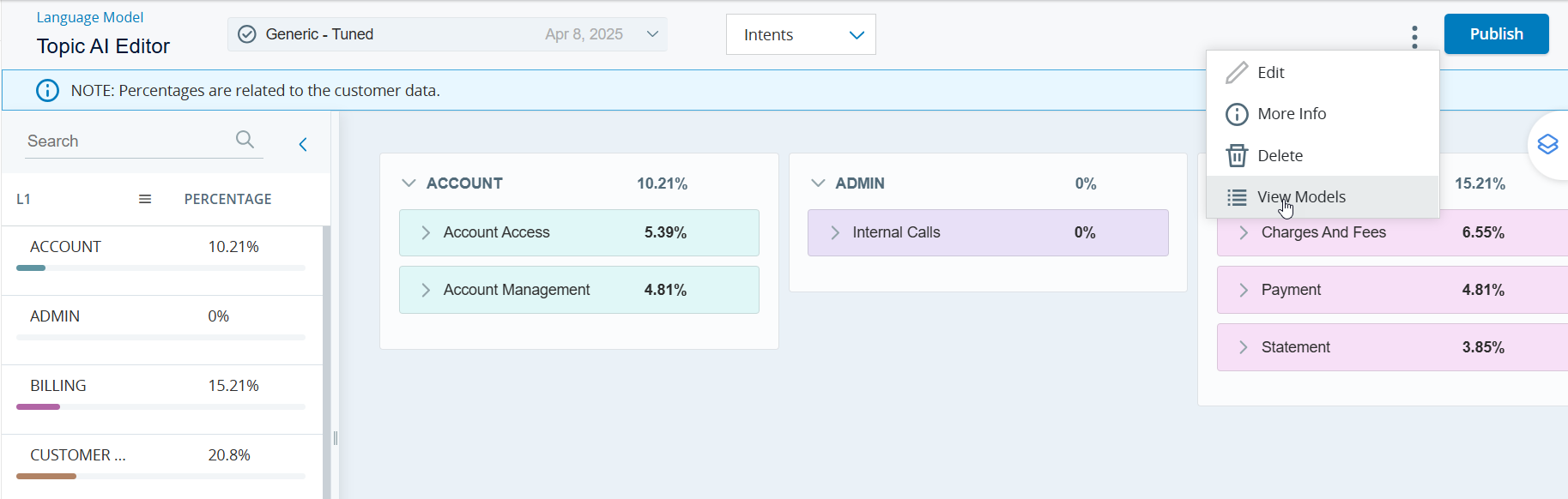 Image of option to view models