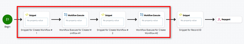 Two pairs of SNIPPET and WORKFLOW EXECUTE actions, one for Create workflow number 1, one for Create workflow number 2.