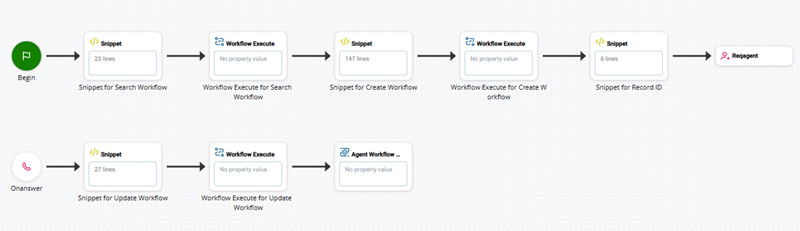 A script with snippet and workflow execute actions, one pair for each workflow. It also has a snippet action for record ID.