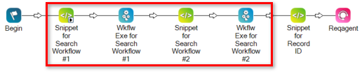 Two pairs of SNIPPET and WORKFLOW EXECUTE actions, one for Search workflow number 1, one for Search workflow number 2.