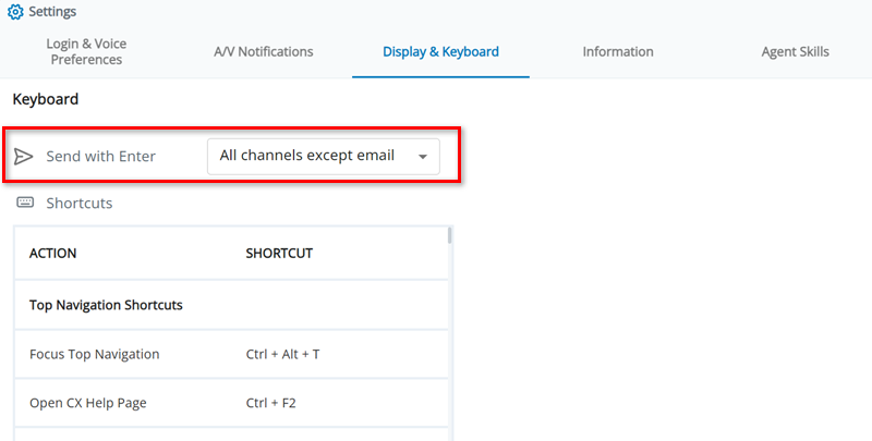 The Display and Keyboard tab in Settings. The Keyboard section is under the Panel Open in Browser setting.