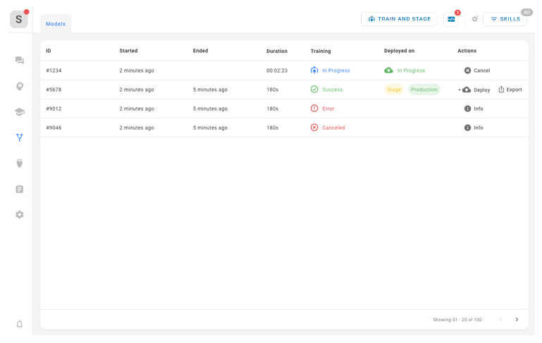 The Training and Deployment page, showing several models for one bot and their current training or deployment states.