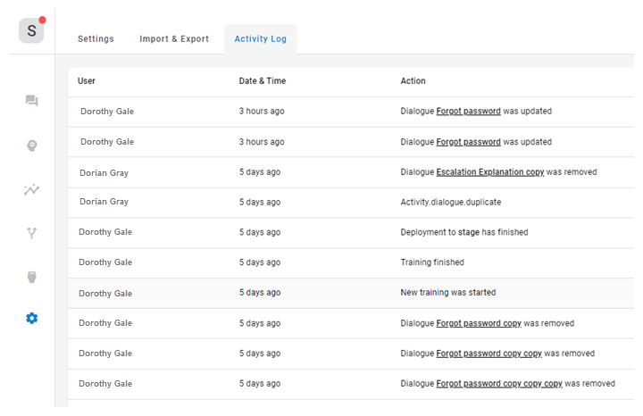 The Activity Log page showing recent changes by user, the date and time of the change, and what the change was.