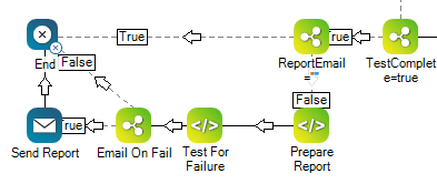 An example of the StandardBot script with the new IF and SNIPPET actions added. 