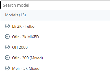 Image of a select intent model drop-down list