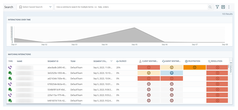 Search page with search bar, graph for interactions over time, filter options, and a table of matching interactions