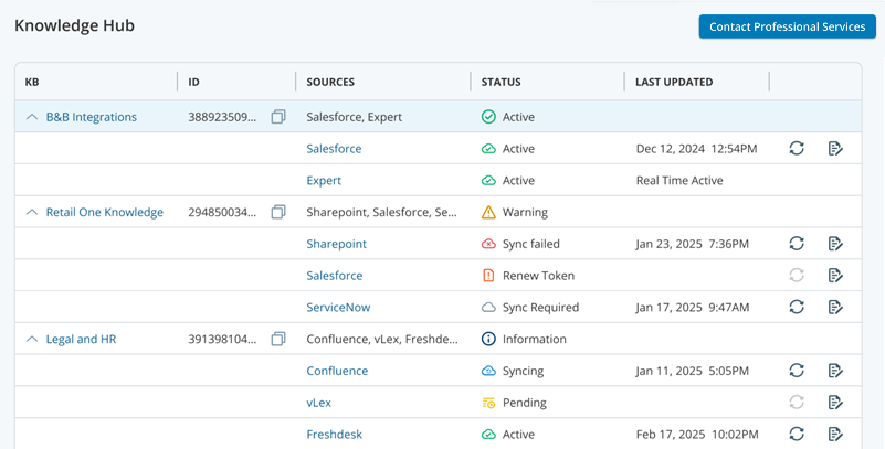 The Knowledge Hub interface: a list view of configured knowledge bases. A button to Contact Professional Services at top.