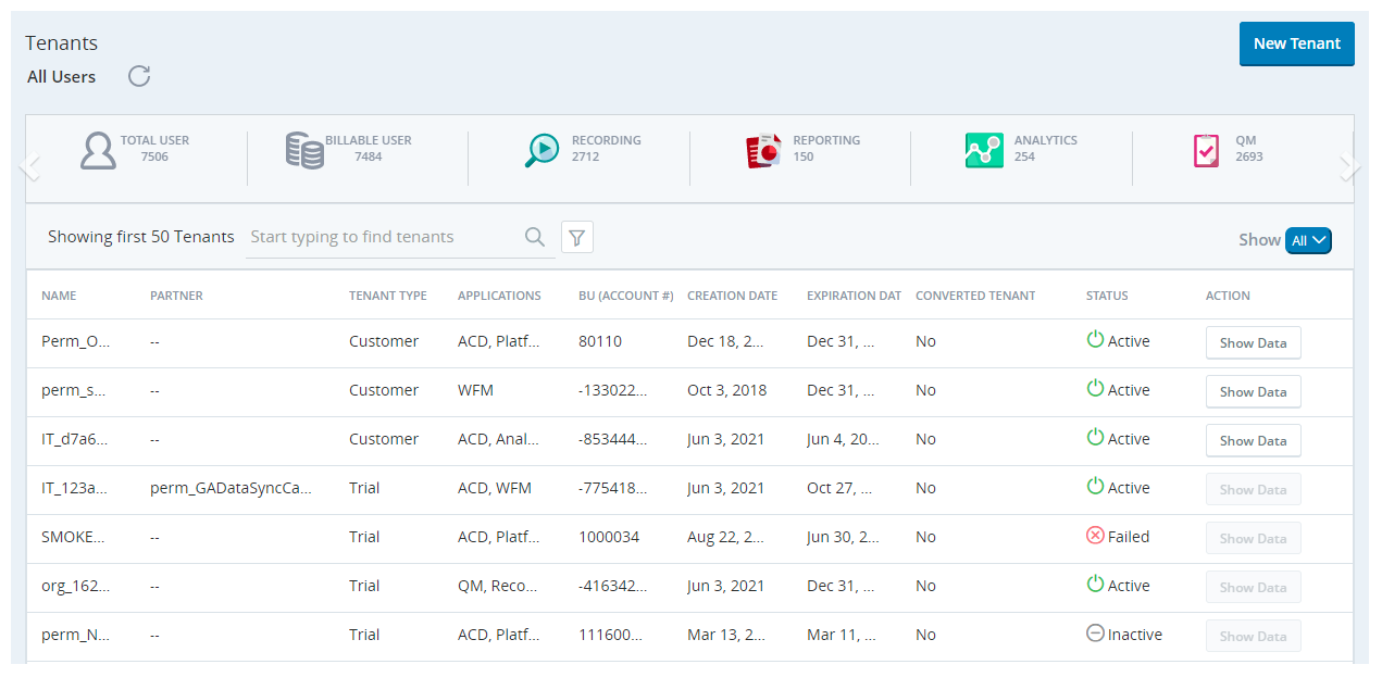 Screenshot of the Tenant Details table.