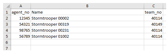 An example of the List of Agents data download report output.