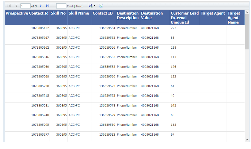 Screen capture of results in the Contact Details report.