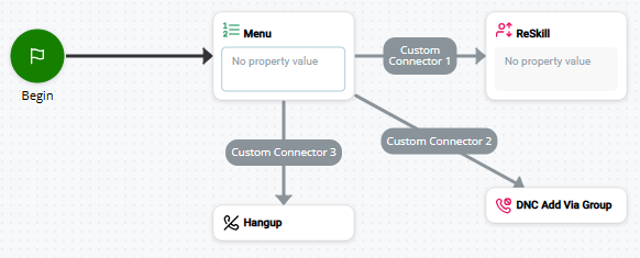Image of a script that uses the RESKILL action.