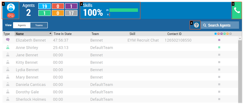 Image of the legacy Supervisor application showing the agent table
