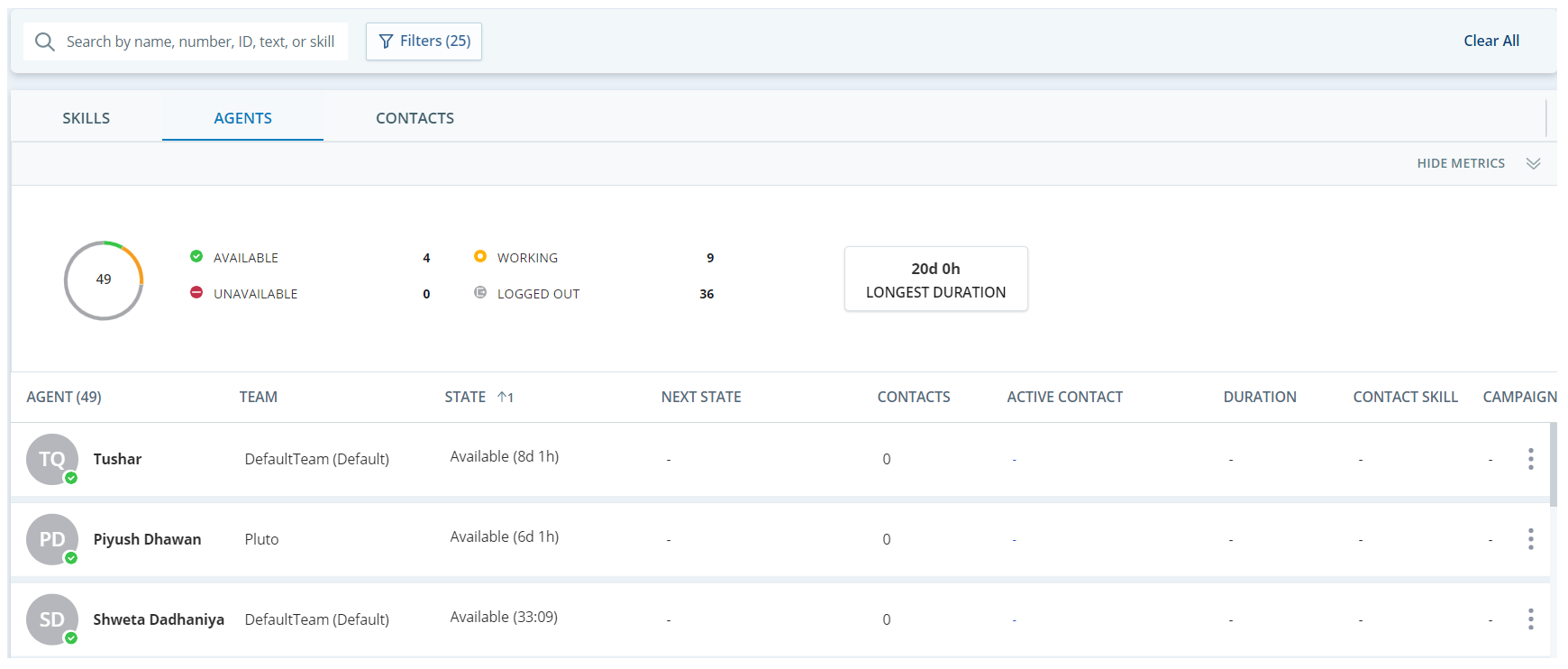 Image of Live Monitoring page showing data under the Agents tab