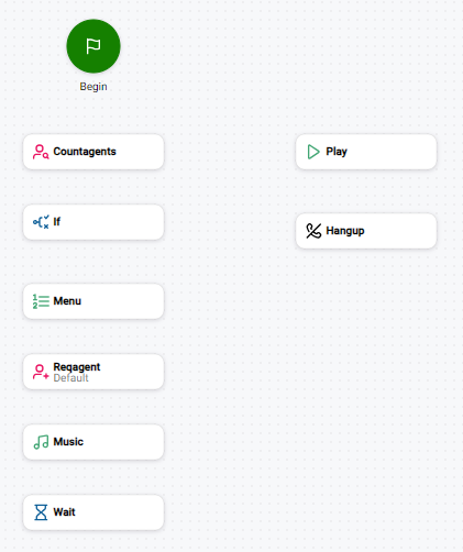 The basic script with all actions in the required order.