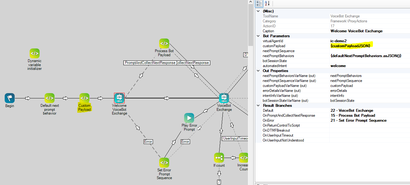 An example script showing how to handle custom payload with Google Dialogflow CX.