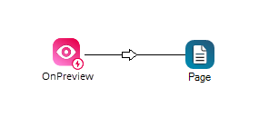 An example of a basic script using the OnPreview action. The action is connected to a Page action, which is configured with the page to open. 