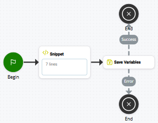 Image of a script that uses SAVEVARIABLES.
