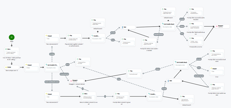 Image of a script for implementing voice biometrics for an IVR.