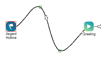 Image showing two pivot points on a bent connector.