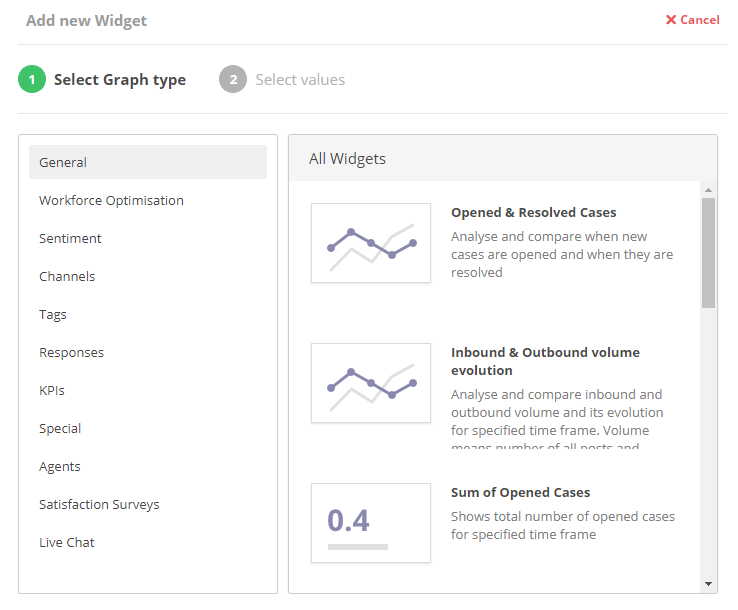 The page where you can add a widget to a dashboard. On this page, you select the widget category and choose from the widgets available in that category. 