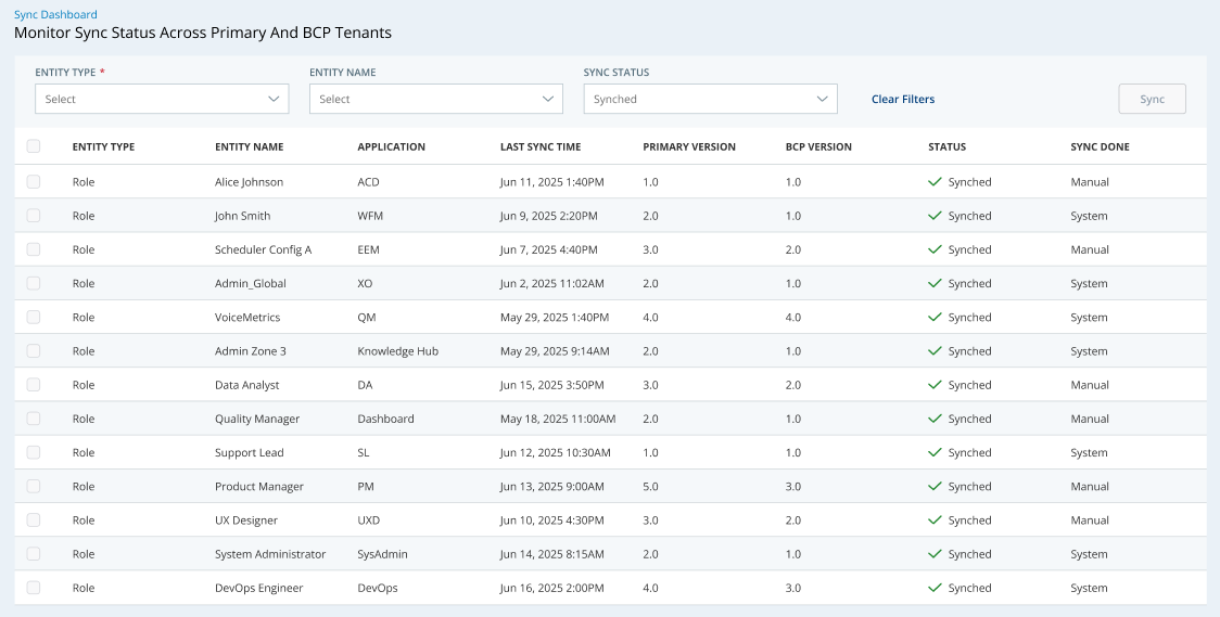 Screenshot of the new sync dashboard for BCP.