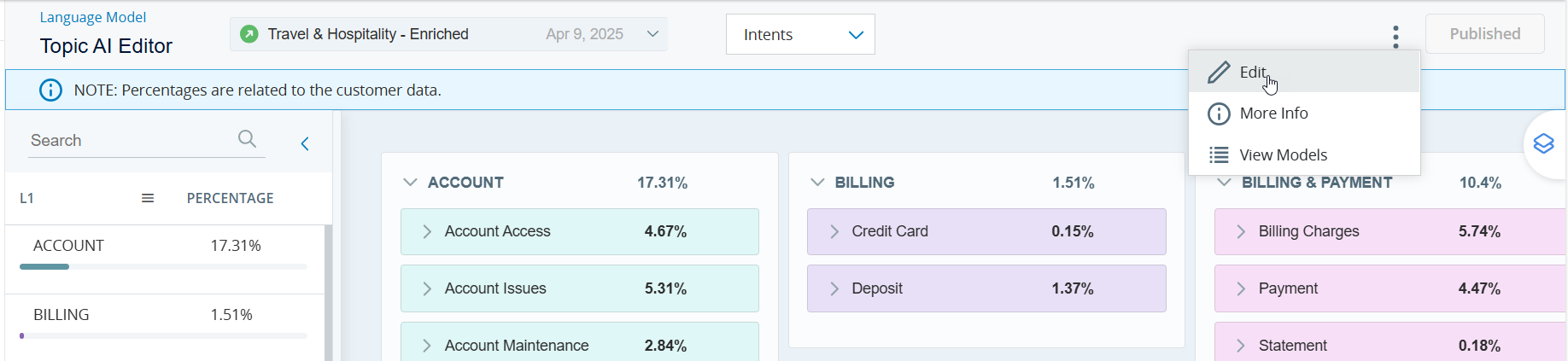 Image of a Edit model option
