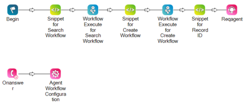 A script with snippet and workflow execute actions, one pair for each workflow. It also has a snippet action for record ID.