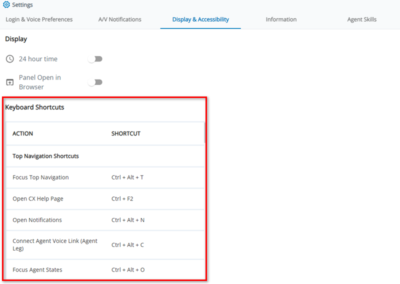 The Display and Accessibility tab in Settings. The Keyboard Shortcuts section is under the Panel Open in Browser setting.