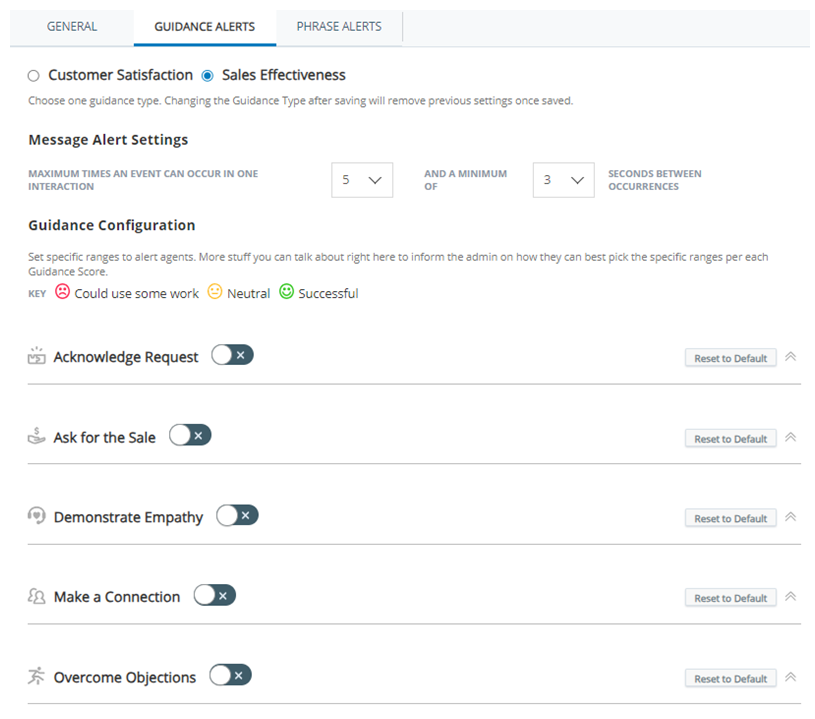 The Guidance Alerts tab, showing the options for Sales Effectiveness behaviors.