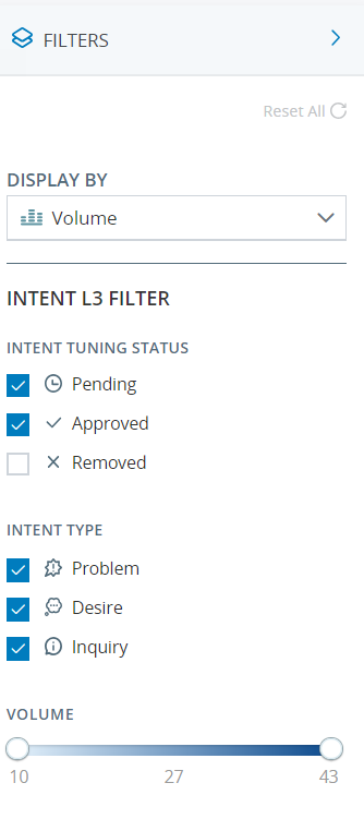 Image of filters