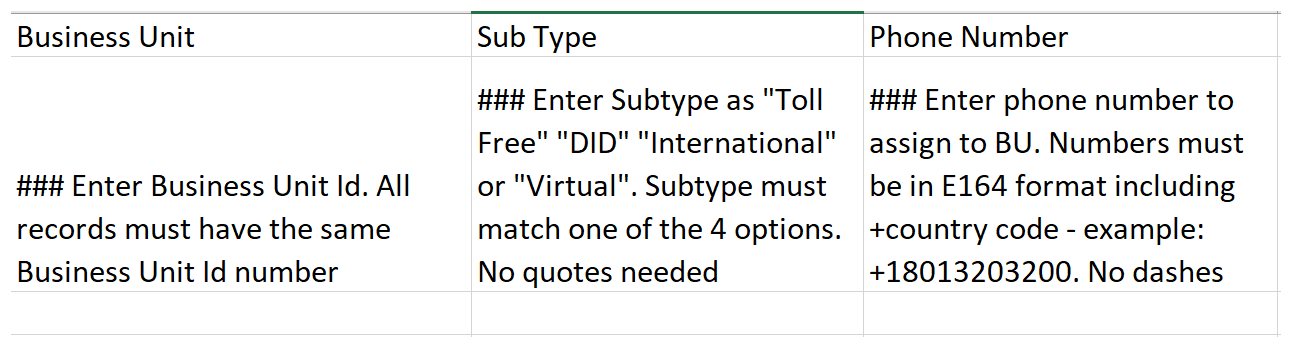 Screenshot of the POC Provisioning template with field descriptions