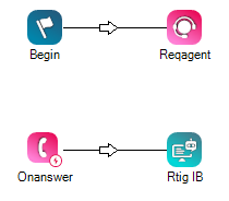 A basic inbound script for Real-Time Interaction Guidance.