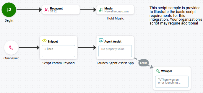 Ein Bild des Beispielskripts AGENT ASSIST.