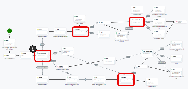 Bild eines Skripts zur Implementierung der Stimmbiometrie für ein IVR.