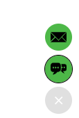 Eine AnleitungsvorlageGuide, die einen Chat und eine E-Mail-Schaltfläche bietet
