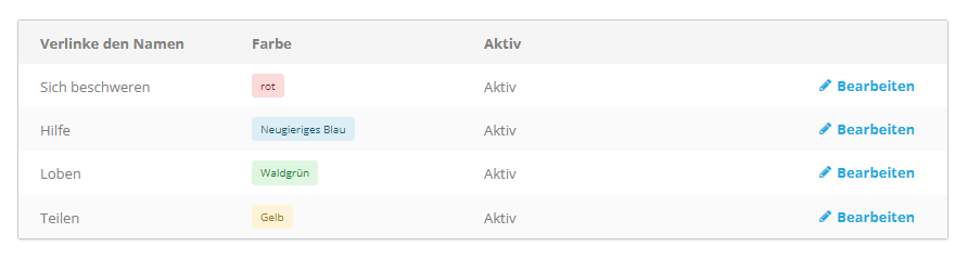 Screenshot der Seite „Tags“