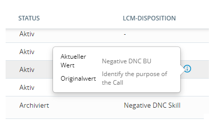 Screenshot des Popups, das eingeblendet wird, wenn der Mauszeiger auf das Symbol der geänderten Disposition bewegt wird. Es zeigt die ursprüngliche Disposition und die aktuelle Disposition an.