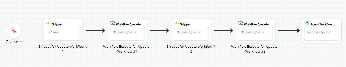 Zwei Paare von SNIPPET- und WORKFLOW EXECUTE-Aktionen, eines für Update-Workflow Nummer 1, eines für Update-Workflow Nummer 2.