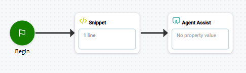 Abbildung eines einfachen ausgehenden Agenten-Assistenzskripts, das eine Skriptparameter-Payload in einer SNIPPET-Aktion enthält.