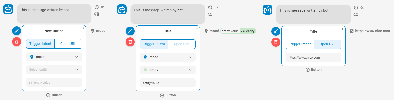 die Ausgabe eines Beispiels der sendButtons-Methode