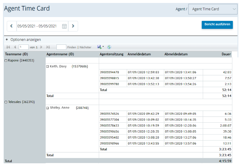 Ein Beispiel für den Bericht „Agenten-Timecard“.