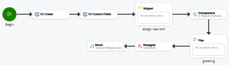 Abbildung eines Skripts, das CCARD CUSTOM FIELDS verwendet.