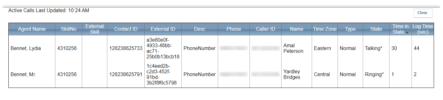 Captura de pantalla del informe detallado de Llamadas activas accesible desde CXone Skill Control