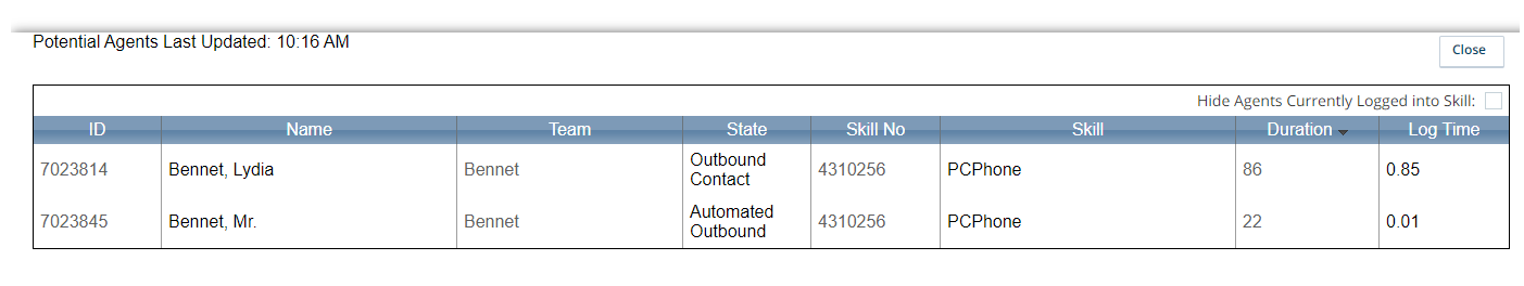 Captura de pantalla del informe detallado de Agentes potenciales accesible desde CXone Skill Control