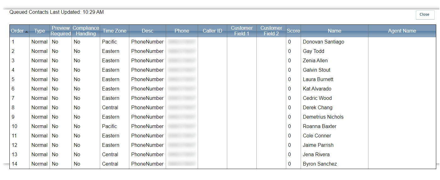 Captura de pantalla del informe detallado de Contactos en cola accesible desde CXone Skill Control