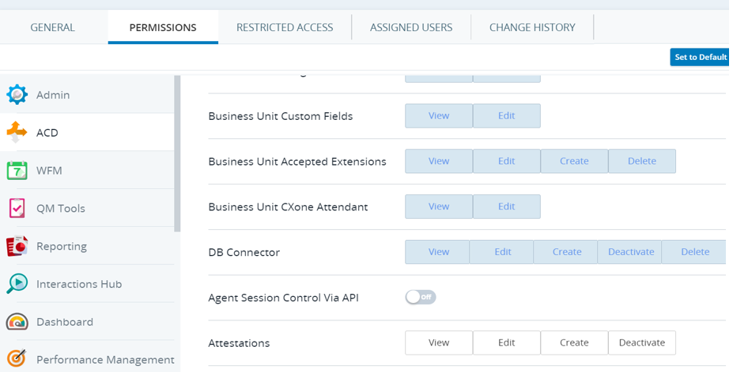 Se muestra la pantalla Permisos bajo ACD. Las opciones de Certificaciones se muestran como Ver, Editar, Crear y Desactivar.