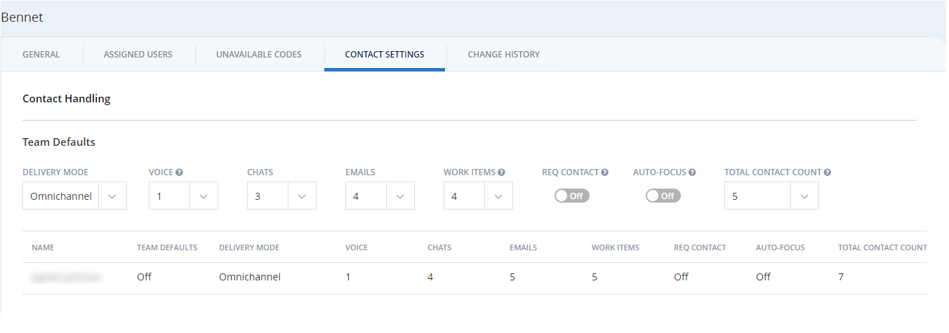 La pestaña Configuración de contacto de un equipo en un entorno en el que entrega dinámica está activado.